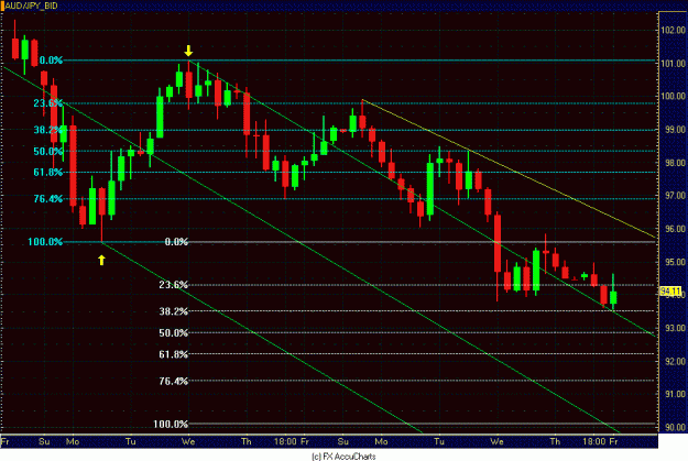 Click to Enlarge

Name: 4HR AUD JPY CLOSEUP.GIF
Size: 28 KB