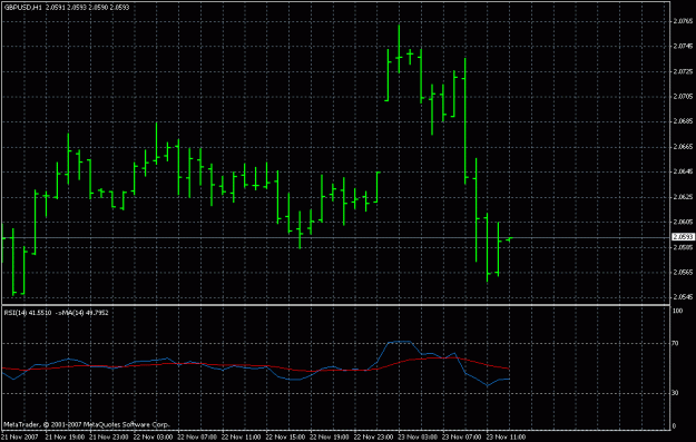 Click to Enlarge

Name: chart.gif
Size: 20 KB