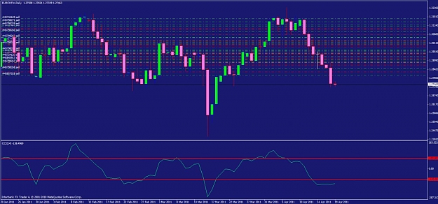 Click to Enlarge

Name: eurchf protection.jpg
Size: 138 KB