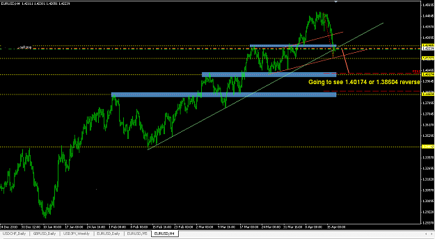 Click to Enlarge

Name: 110417 - eu - sh.png
Size: 22 KB
