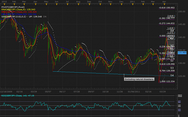 Click to Enlarge

Name: AudUsd.png
Size: 74 KB