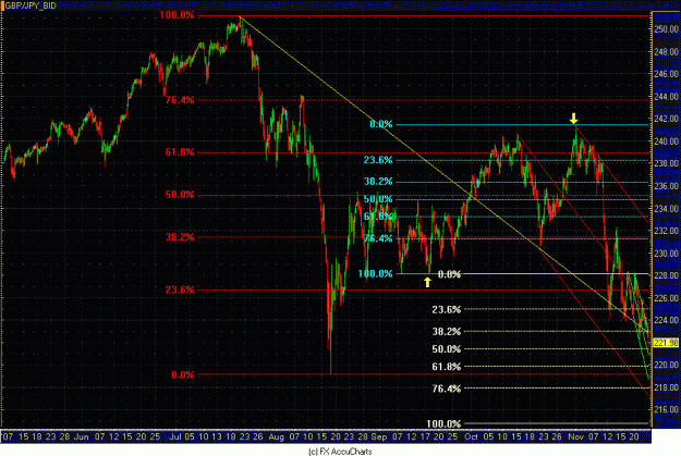Click to Enlarge

Name: 2HR GBP JPY.GIF
Size: 42 KB