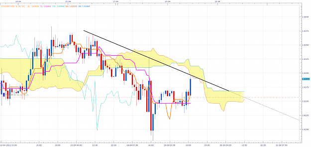 Click to Enlarge

Name: gbp2.png
Size: 153 KB