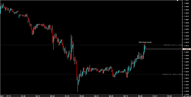Click to Enlarge

Name: Chart_EUR_USD_15 Mins_snapshot.png
Size: 11 KB