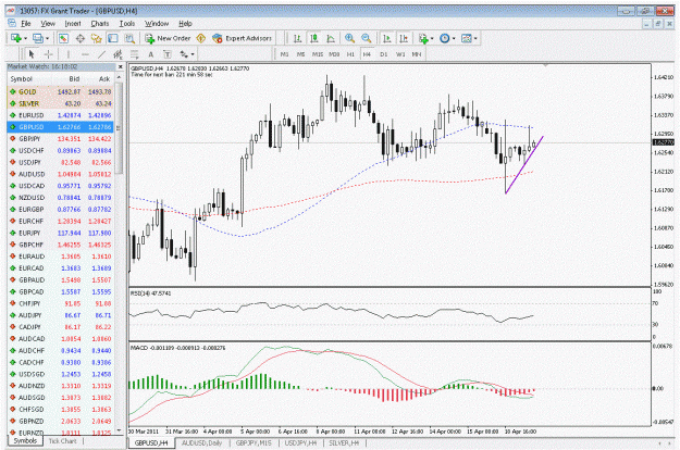 Click to Enlarge

Name: gbpusd_3taps.gif
Size: 243 KB