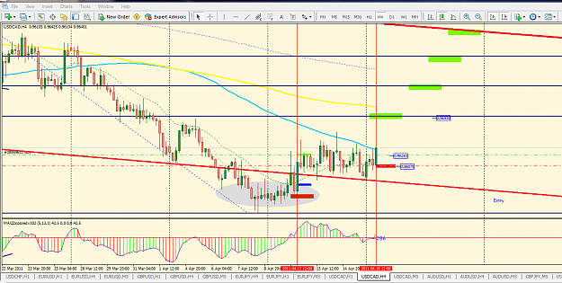 Click to Enlarge

Name: UsdCad-Deal-H4.PNG
Size: 84 KB