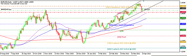 Click to Enlarge

Name: USDDEUUUR.png
Size: 126 KB