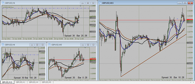 Click to Enlarge

Name: gbpusd_1sttrade_190411.png
Size: 64 KB