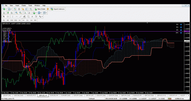 Click to Enlarge

Name: gbpusd d.gif
Size: 50 KB