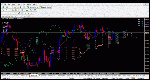 Click to Enlarge

Name: gbpusd d.gif
Size: 50 KB