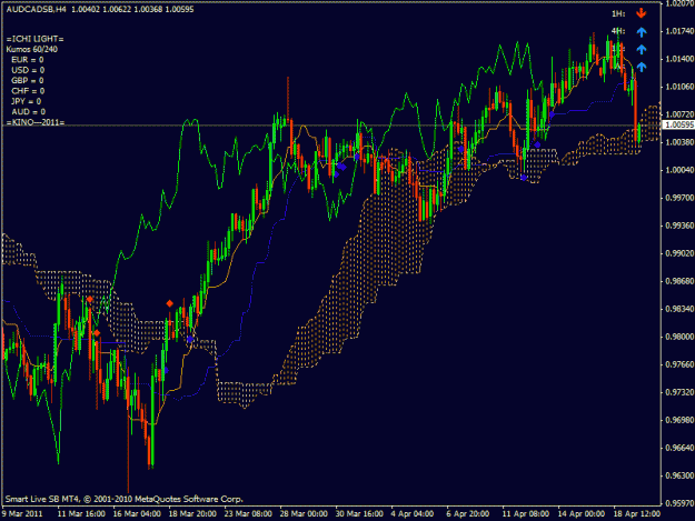 Click to Enlarge

Name: audcad.gif
Size: 27 KB