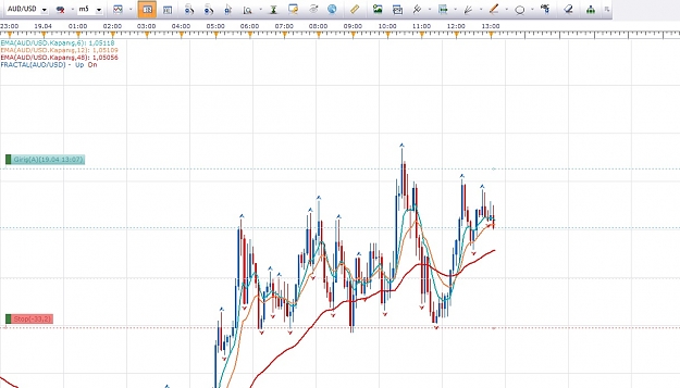 Click to Enlarge

Name: audusd.jpg
Size: 161 KB
