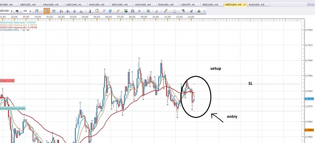 Click to Enlarge

Name: nzdusd.jpg
Size: 112 KB