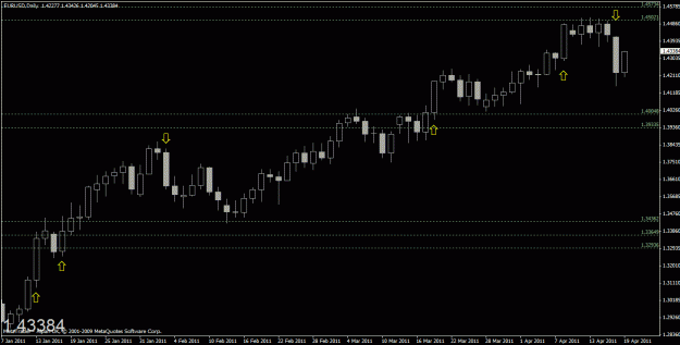 Click to Enlarge

Name: chart 2.gif
Size: 19 KB