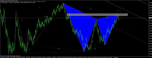 Click to Enlarge

Name: eurusd.jpg
Size: 82 KB