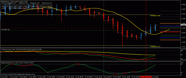 Click to Enlarge

Name: eurusd.gif
Size: 25 KB
