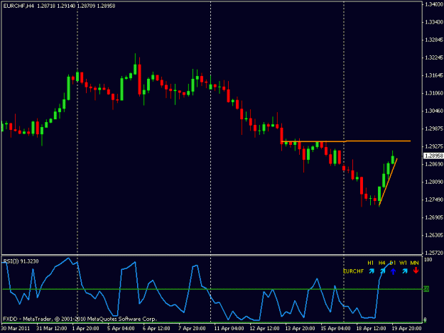 Click to Enlarge

Name: chart.gif
Size: 13 KB