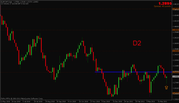 Click to Enlarge

Name: 190411_eurchf_d.gif
Size: 15 KB