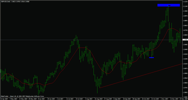 Click to Enlarge

Name: higer high higher lowzxc.gif
Size: 20 KB