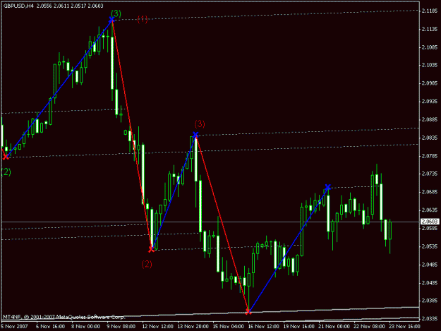 Click to Enlarge

Name: level trading123.gif
Size: 14 KB