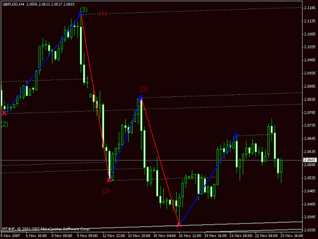 Click to Enlarge

Name: level trading123.gif
Size: 14 KB