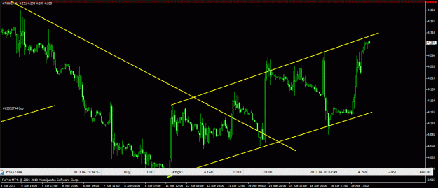 Click to Enlarge

Name: naturalgas.gif
Size: 32 KB