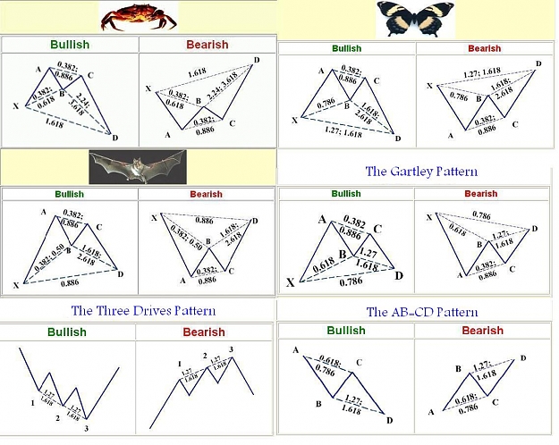 Click to Enlarge

Name: Harmonic Picture Chart.jpg
Size: 139 KB
