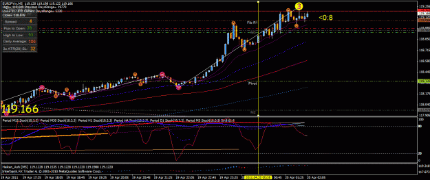 Click to Enlarge

Name: eur jpy.gif
Size: 34 KB