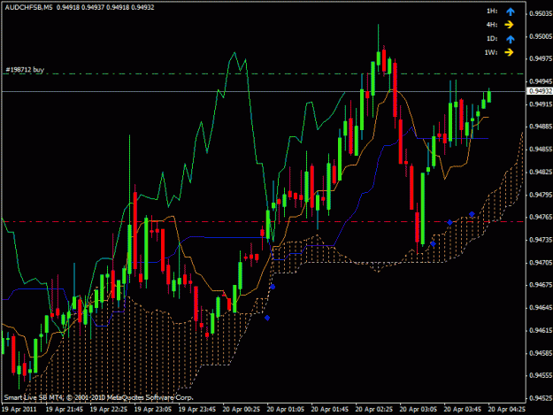Click to Enlarge

Name: audchf.gif
Size: 24 KB