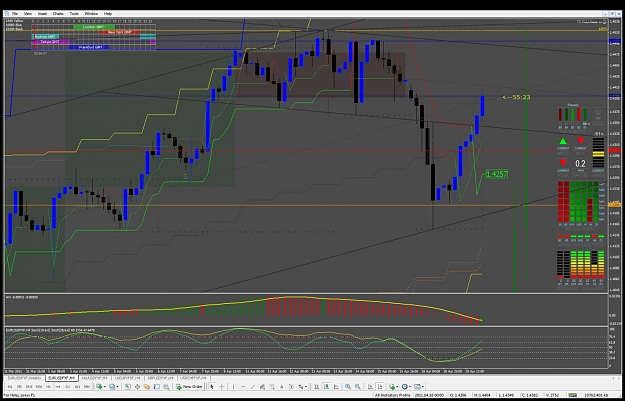 Click to Enlarge

Name: mt4 chart xx - zoom out.jpg
Size: 158 KB