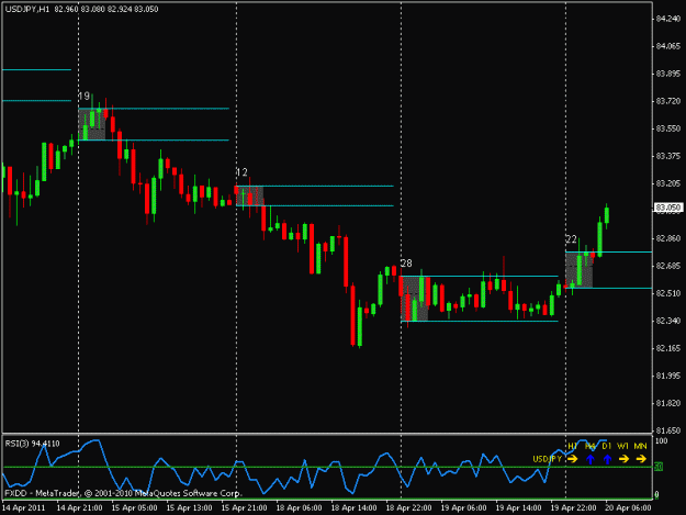 Click to Enlarge

Name: chart.gif
Size: 14 KB