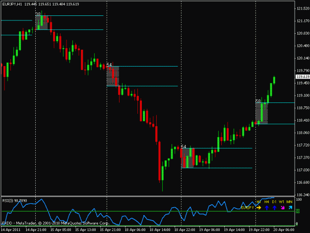 Click to Enlarge

Name: chart.gif
Size: 14 KB