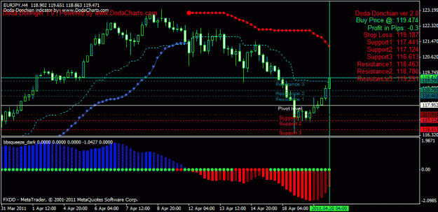 Click to Enlarge

Name: eurjpy.gif
Size: 25 KB
