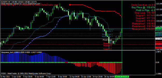 Click to Enlarge

Name: eurjpy.gif
Size: 25 KB