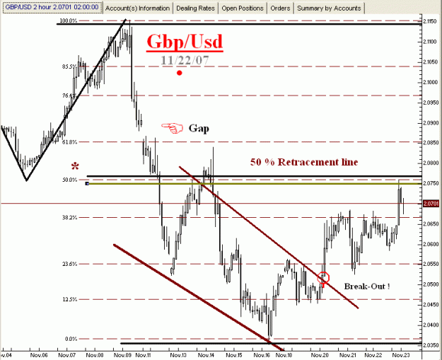 Click to Enlarge

Name: GBP-11-22-2007-#2.gif
Size: 19 KB