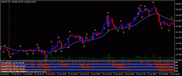 Click to Enlarge

Name: eurjpy 11.04.19.gif
Size: 20 KB