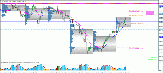 Click to Enlarge

Name: apr 20 eu 30m lo.gif
Size: 45 KB