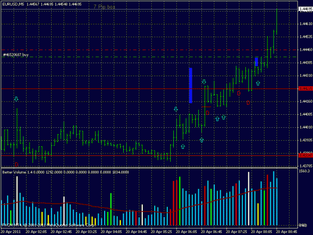 Click to Enlarge

Name: euro 5min 20110420d.gif
Size: 22 KB