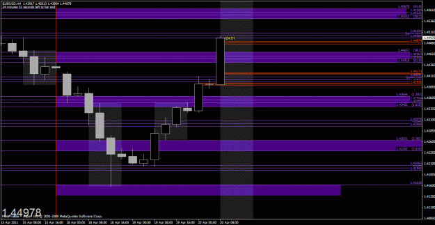 Click to Enlarge

Name: chart 2.gif
Size: 26 KB