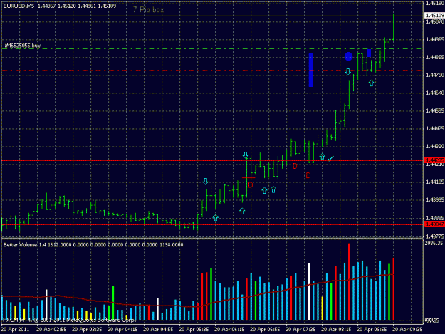 Click to Enlarge

Name: euro 5min 20110420f.gif
Size: 21 KB