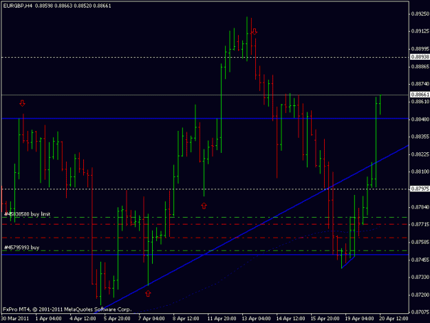 Click to Enlarge

Name: eur.gbp 20.04.11.gif
Size: 14 KB