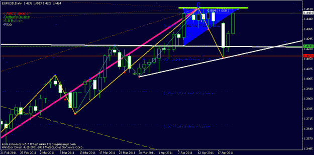 Click to Enlarge

Name: 1d eur.gif
Size: 22 KB