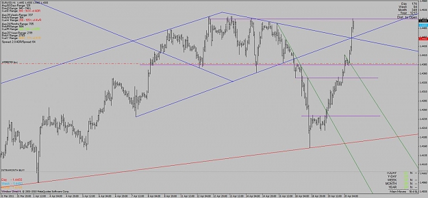 Click to Enlarge

Name: eurusd_long_trade.jpg
Size: 93 KB