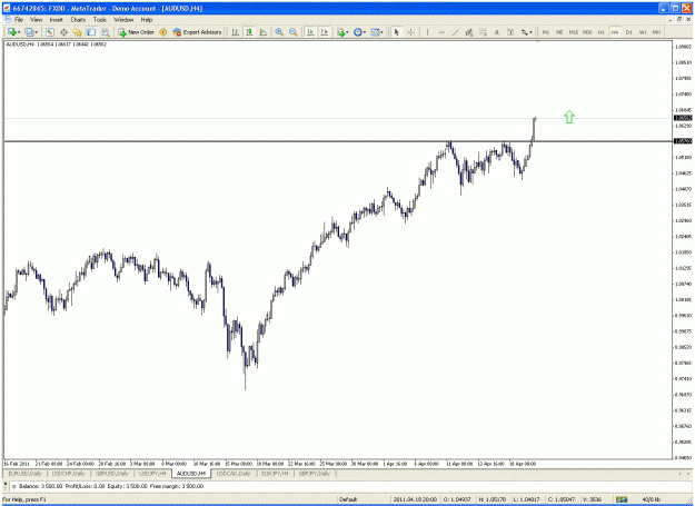 Click to Enlarge

Name: audusd_2.gif
Size: 35 KB