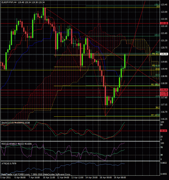 Click to Enlarge

Name: eurjpy_rising_mode.gif
Size: 44 KB