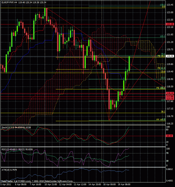 Click to Enlarge

Name: eurjpy_rising_mode.gif
Size: 44 KB