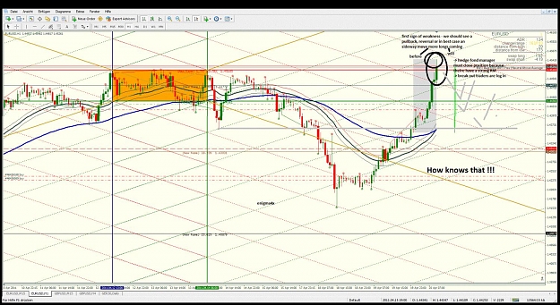 Click to Enlarge

Name: enigma4x_eurusd_20_04_2011_08.jpg
Size: 211 KB
