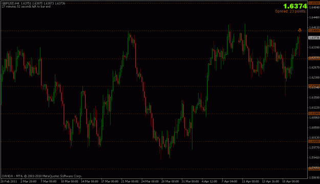 Click to Enlarge

Name: 200411_gbpusd_h4.gif
Size: 20 KB