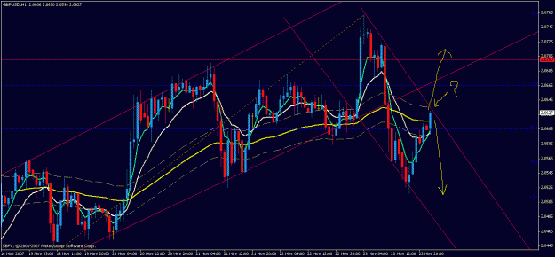 Click to Enlarge

Name: chart.gif
Size: 29 KB