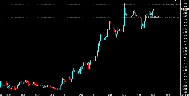 Click to Enlarge

Name: Chart_EUR_USD_5 Mins_snapshot.png
Size: 10 KB